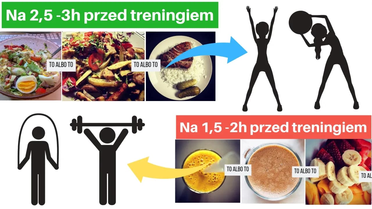 Śniadanie przed czy po treningu: co wybrać dla lepszej energii?