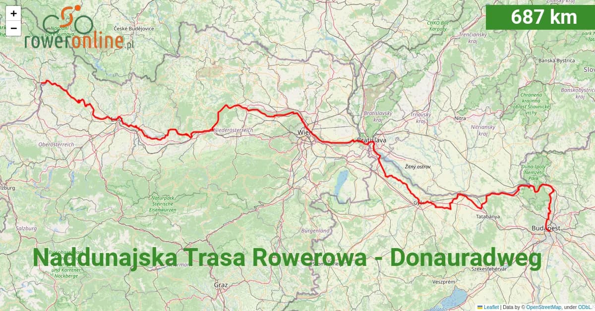 Mapa Naddunajskiej Trasy Rowerowej - Kluczowe informacje i wskazówki